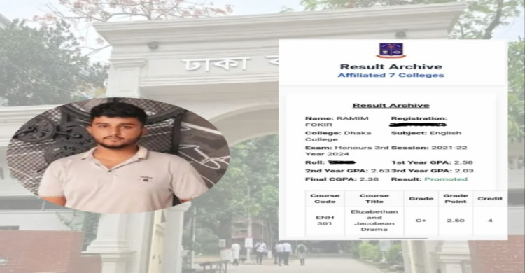পরীক্ষায় অংশ না নিয়েও পাশ, ফলাফল প্রকাশে চরম অসঙ্গতির অভিযোগ